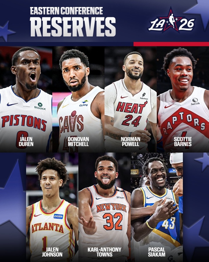 键盘侠|伦纳德或狄龙应顶替LBJ入选全明星？选西卡还不如选小波特